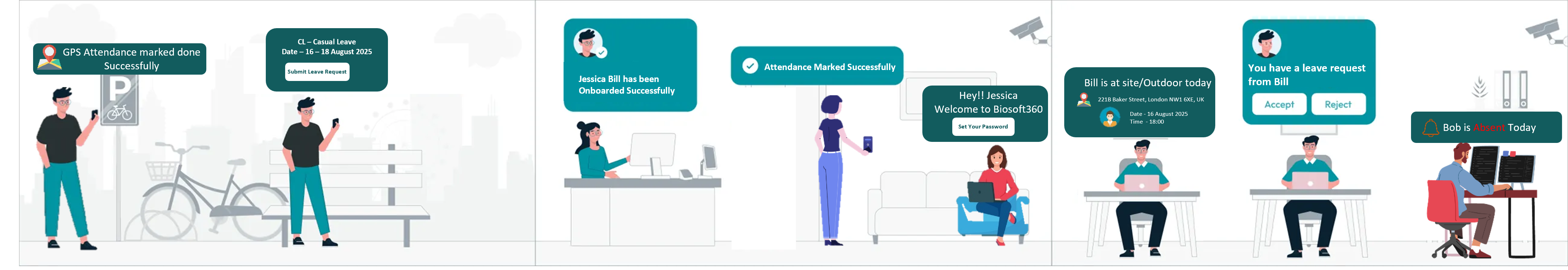 Visitor Management Workflow